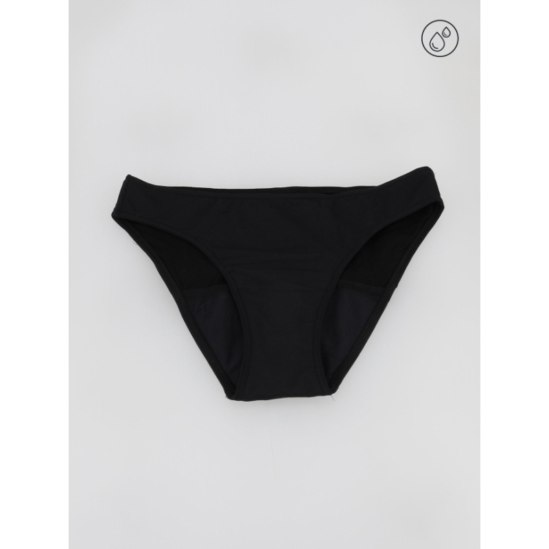 Culotte de bain menstruelle noir femme - Grain De Sable