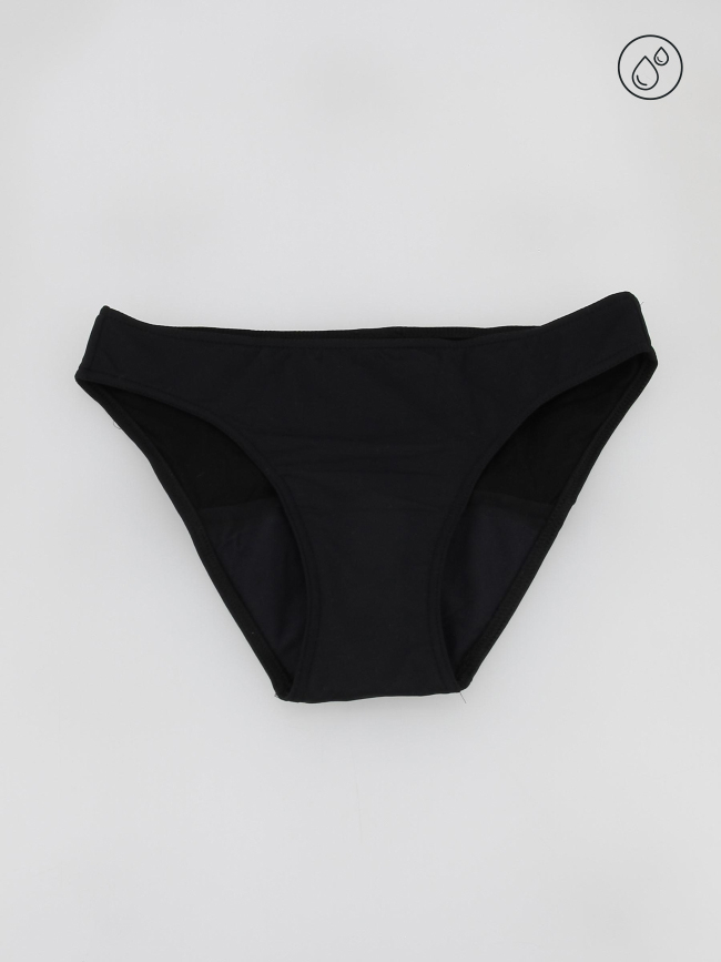 Culotte de bain menstruelle noir femme - Grain De Sable