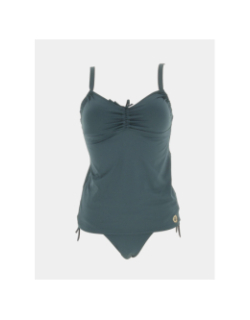 Maillot de bain 2 pièces tankini vert femme - Grain De Sable