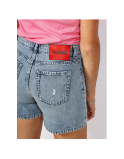 Short en jean ganetta bleu femme - Hugo