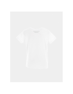 T-shirt balade en famille blanc enfant - Monsieur T-shirt