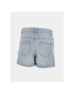 Short en jean salli bleu enfant - Name It