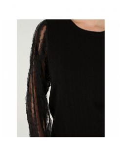Pull fin manches transparentes edwige noir femme - Deeluxe
