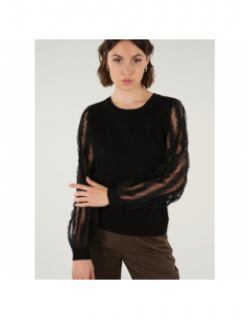 Pull fin manches transparentes edwige noir femme - Deeluxe