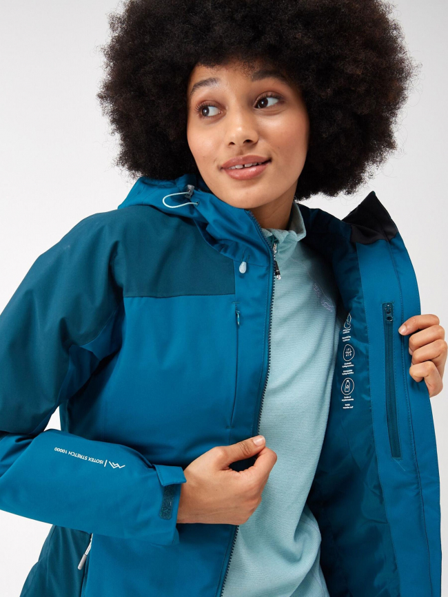 Veste imperméable highton stretch bleu femme - Regatta