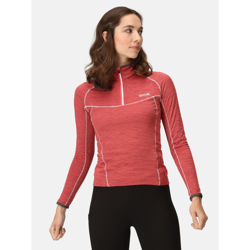 T-shirt technique yonder rouge femme - Regatta