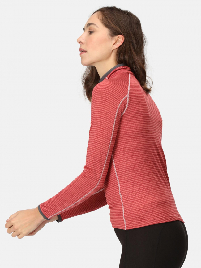 T-shirt technique yonder rouge femme - Regatta