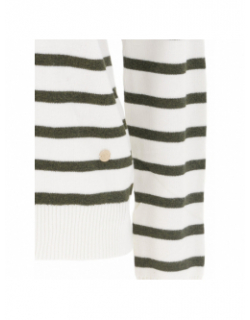 Pull rayé asha kaki écru femme - La Petite Etoile