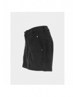 Short velours nenufa noir femme - Deeluxe