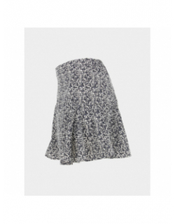 Jupe short à motifs onourisgy bleu fille - Le Temps Des Cerises