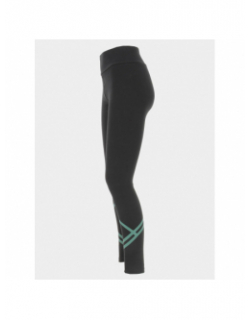 Legging bondy vert noir femme - Only