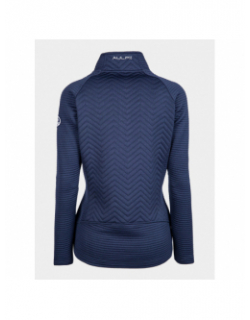 Veste bi matière bleu marine femme - Aulp