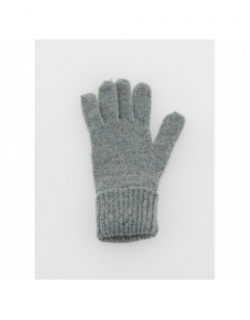 Gants pyron bleu femme - Pieces