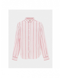 Chemise rayée en lin levet blanc rose homme - Benson & Cherry