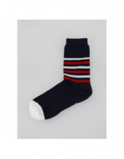 Chaussettes papou d'amour bleu homme - Monsieur T-shirt