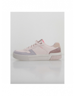 Baskets jade stylish type rose femme - Skechers