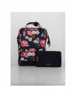 Sac à dos medium adventurer osaka bleu rose - Cabaïa