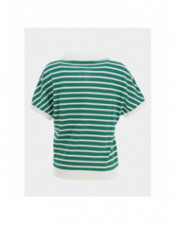 Polo relaxed lyocell rayures vert blanc femme - Tommy Hilfiger