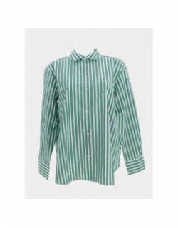 Chemise à rayures vert femme - Tommy Hilfiger