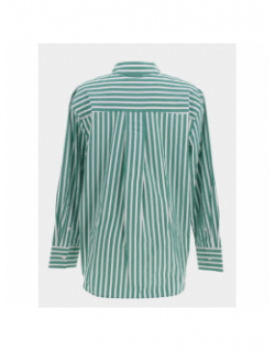 Chemise à rayures vert femme - Tommy Hilfiger