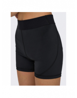 Short de sport moulant taille haute gil-lana noir femme - Only