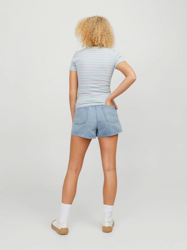 Short en jean taille haute nany bleu femme - Jjxx