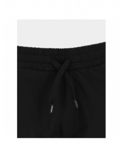 Short james noir homme - Helvetica