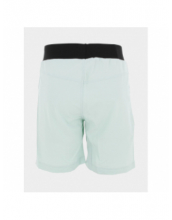 Short howard bleu vert homme - Helvetica