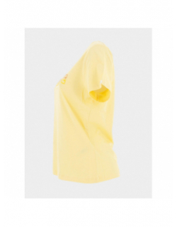 T-shirt ajaccio jaune femme - Happy and So