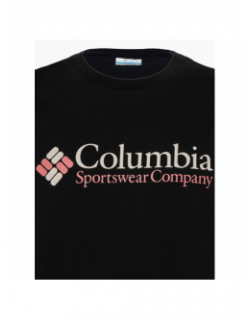 T-shirt retro logo noir homme - Columbia