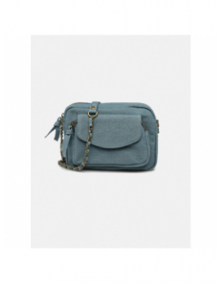 Sac bandoulière pcodette denim bleu femme - Pieces