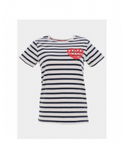 T-shirt marinière coeur bleu blanc femme - Little Marcel