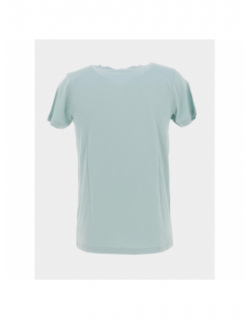 T-shirt manches courtes lunar bleu homme - Deeluxe