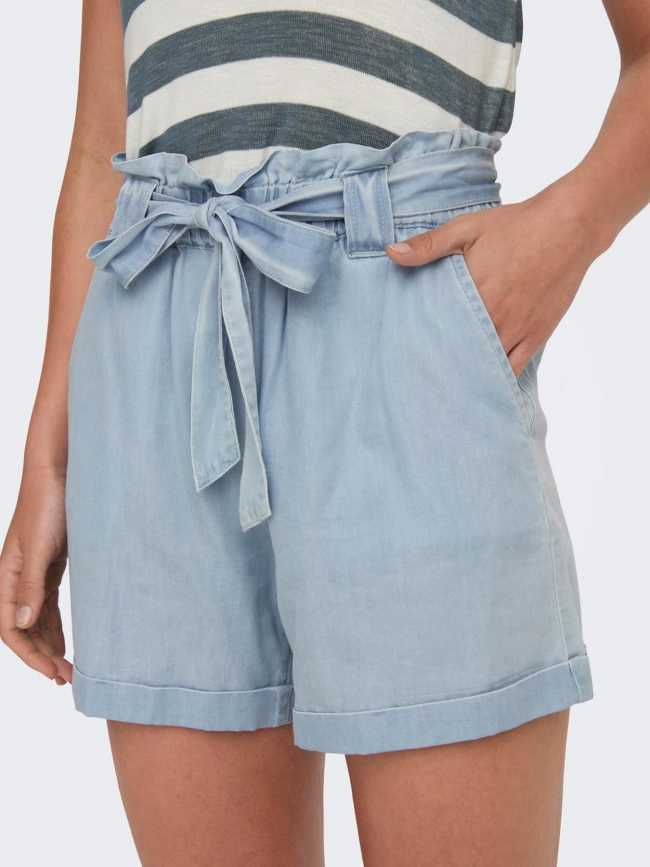 Short effet jean loose bea bleu clair femme - Only