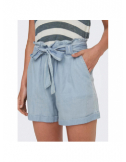 Short effet jean loose bea bleu clair femme - Only