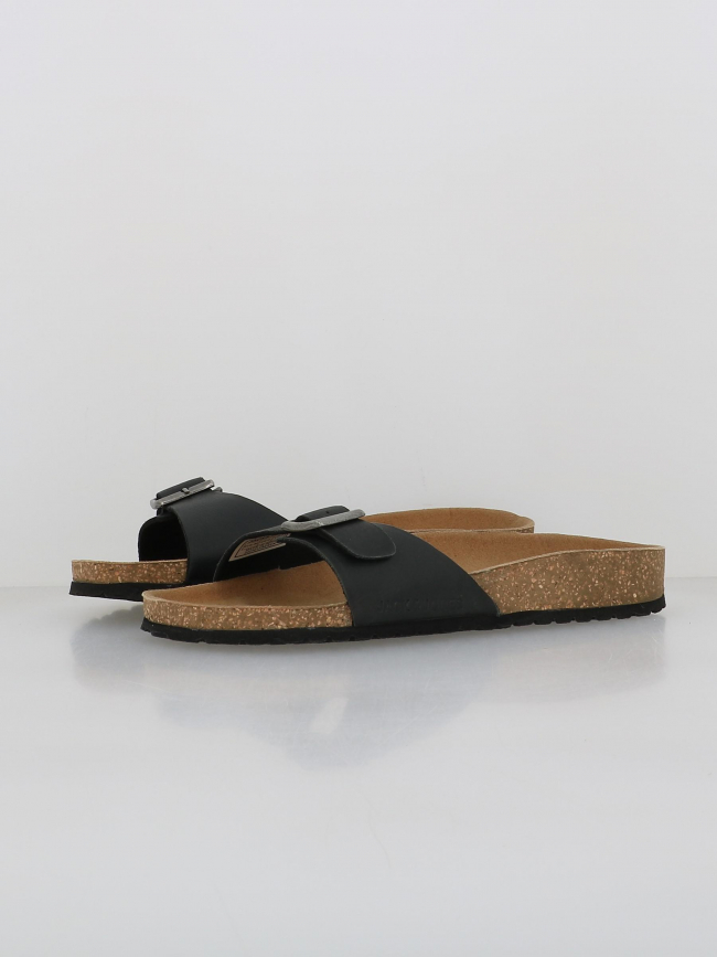 Sandales en cuir louis noir homme - Jack & Jones