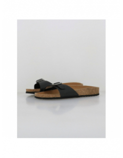 Sandales en cuir louis noir homme - Jack & Jones