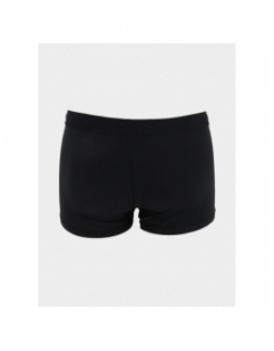 Boxer de bain premium noir kaki homme - Jack & Jones