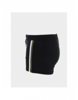 Boxer de bain premium noir kaki homme - Jack & Jones