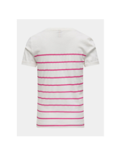 T-shirt kogemily life à rayures blanc/rose fille - Only