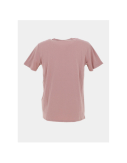 T-shirt jim rose homme - Teddy Smith