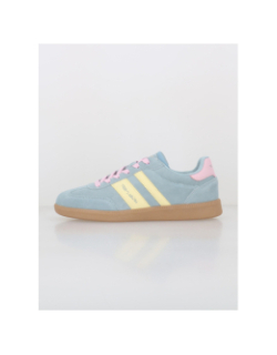 Baskets suédé retro bleu rose jaune femme - Teddy Smith