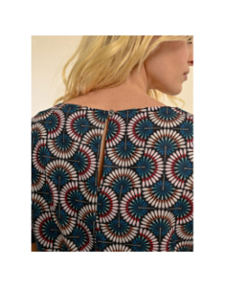 Robe courte imprimée bleu femme - Molly Bracken