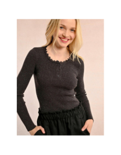 Pull fin côtelé et boutonné brillant noir femme - Molly Bracken
