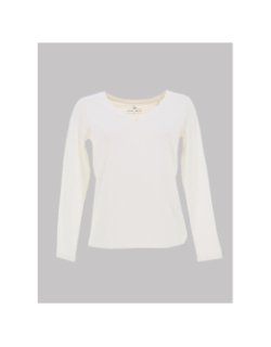 T-shirt à manches longues t-mania écru femme - Teddy Smith