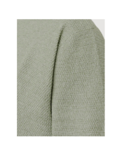 Pull en maille jjegeorge vert homme - Jack & Jones