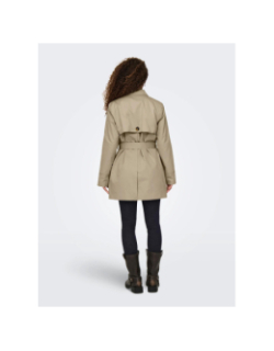 Trench coat isadora beige femme - JDY