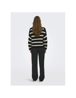 Pull à rayures justy noir blanc femme - JDY
