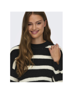 Pull à rayures justy noir blanc femme - JDY