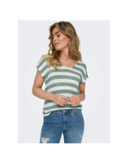 T-shirt rayé stretch lira vert femme - Only